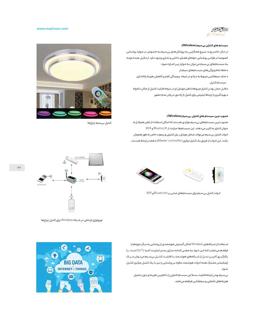 Wireless Control System (Wi-Fi / Bluetooth based)