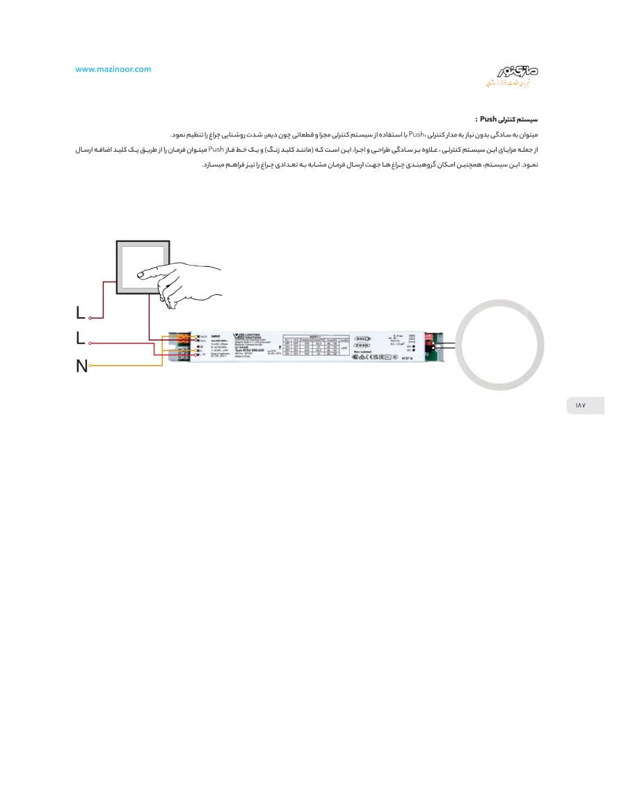 Push Control System